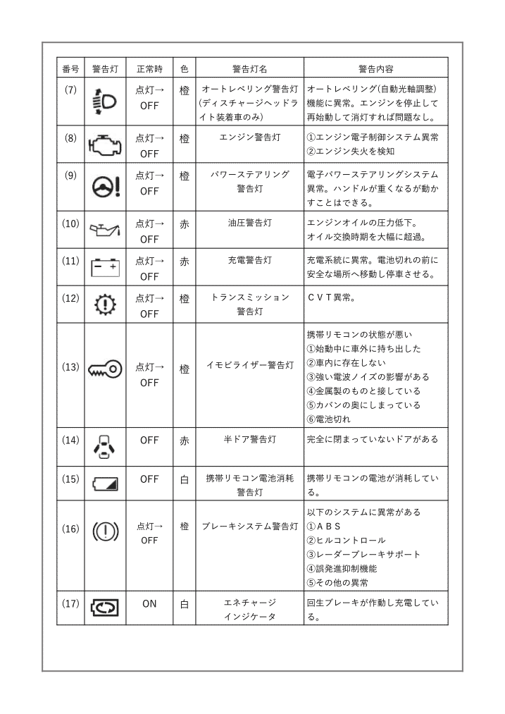 ｸｨｯｸﾘﾌｧﾚﾝｽ